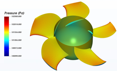 產(chǎn)品技術(shù)與算例 · 詳解 | TF-QFLUX軟件介紹及在葉輪機械領(lǐng)域的應用